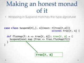 Making an honest monad
of it
• Wrapping in Suspend matches the type signature!
case class Suspend[F[_], A](next: F[Free[F,...