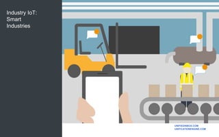 UNIFIEDINBOX.COM
UNIFICATIONENGINE.COM
Industry IoT:
Smart
Industries
 