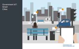 UNIFIEDINBOX.COM
UNIFICATIONENGINE.COM
Government IoT:
Smart
Cities
 