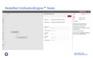 UNIFIEDINBOX.COM
UNIFICATIONENGINE.COM
NodeRed UnificationEngine™ Node
Unifies messaging, artificial intelligence, and internet of things platforms
 