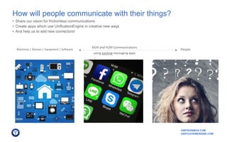UNIFIEDINBOX.COM
UNIFICATIONENGINE.COM
How will people communicate with their things?
Machines | Devices | Equipment | Software People
• Share our vision for frictionless communications
• Create apps which use UnificationEngine in creative new ways
• And help us to add new connectors!
M2H and H2M Communications
using existing messaging apps
 