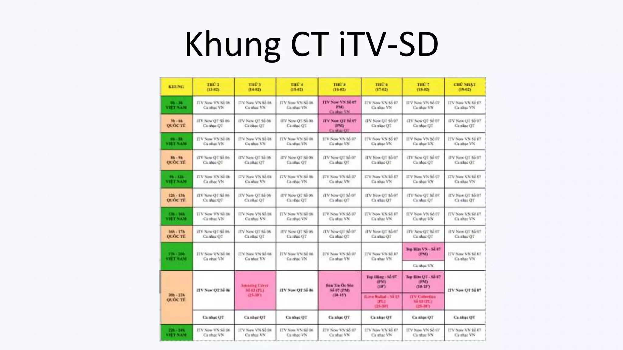 Khung CT iTV-SD
 