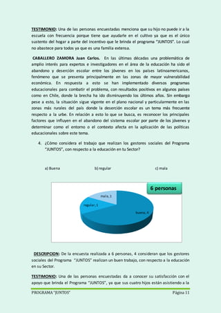 PROGRAMA “JUNTOS” Página 11
buena, 4
regular,1
mala,1
6 personas
TESTIMONIO: Una de las personas encuestadas menciona que su hijo no puede ir a la
escuela con frecuencia porque tiene que ayudarle en el cultivo ya que es el único
sustento del hogar a parte del incentivo que le brinda el programa “JUNTOS”. Lo cual
no abastece para todos ya que es una familia extensa.
CABALLERO ZAMORA Juan Carlos. En las últimas décadas una problemática de
amplio interés para expertos e investigadores en el área de la educación ha sido el
abandono y deserción escolar entre los jóvenes en los países latinoamericanos,
fenómeno que se presenta principalmente en las zonas de mayor vulnerabilidad
económica. En respuesta a esto se han implementado diversos programas
educacionales para combatir el problema, con resultados positivos en algunos países
como en Chile, donde la brecha ha ido disminuyendo los últimos años. Sin embargo
pese a esto, la situación sigue vigente en el plano nacional y particularmente en las
zonas más rurales del país donde la deserción escolar es un tema más frecuente
respecto a la urbe. En relación a esto lo que se busca, es reconocer los principales
factores que influyen en el abandono del sistema escolar por parte de los jóvenes y
determinar como el entorno o el contexto afecta en la aplicación de las políticas
educacionales sobre este tema.
4. ¿Cómo considera el trabajo que realizan los gestores sociales del Programa
“JUNTOS”, con respecto a la educación en tu Sector?
a) Buena b) regular c) mala
DESCRIPCION: De la encuesta realizada a 6 personas, 4 consideran que los gestores
sociales del Programa “JUNTOS” realizan un buen trabajo, con respecto a la educación
en su Sector.
TESTIMONIO: Una de las personas encuestadas da a conocer su satisfacción con el
apoyo que brinda el Programa “JUNTOS”, ya que sus cuatro hijos están asistiendo a la
 