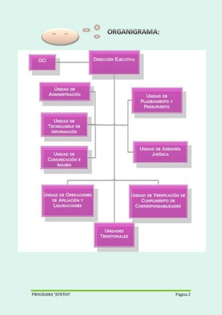 PROGRAMA “JUNTOS” Página 2
 