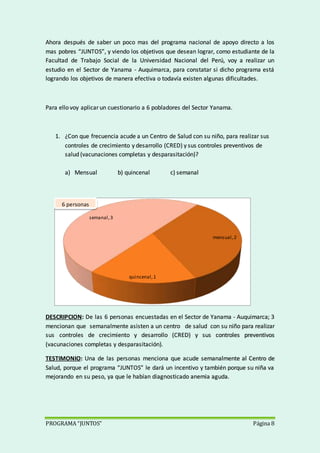 PROGRAMA “JUNTOS” Página 8
Ahora después de saber un poco mas del programa nacional de apoyo directo a los
mas pobres “JUNTOS”, y viendo los objetivos que desean lograr, como estudiante de la
Facultad de Trabajo Social de la Universidad Nacional del Perú, voy a realizar un
estudio en el Sector de Yanama - Auquimarca, para constatar si dicho programa está
logrando los objetivos de manera efectiva o todavía existen algunas dificultades.
Para ello voy aplicarun cuestionario a 6 pobladores del Sector Yanama.
1. ¿Con que frecuencia acude a un Centro de Salud con su niño, para realizar sus
controles de crecimiento y desarrollo (CRED) y sus controles preventivos de
salud (vacunaciones completas y desparasitación)?
a) Mensual b) quincenal c) semanal
DESCRIPCION: De las 6 personas encuestadas en el Sector de Yanama - Auquimarca; 3
mencionan que semanalmente asisten a un centro de salud con su niño para realizar
sus controles de crecimiento y desarrollo (CRED) y sus controles preventivos
(vacunaciones completas y desparasitación).
TESTIMONIO: Una de las personas menciona que acude semanalmente al Centro de
Salud, porque el programa “JUNTOS” le dará un incentivo y también porque su niña va
mejorando en su peso, ya que le habían diagnosticado anemia aguda.
mensual,2
quincenal,1
semanal,3
6 personas
 