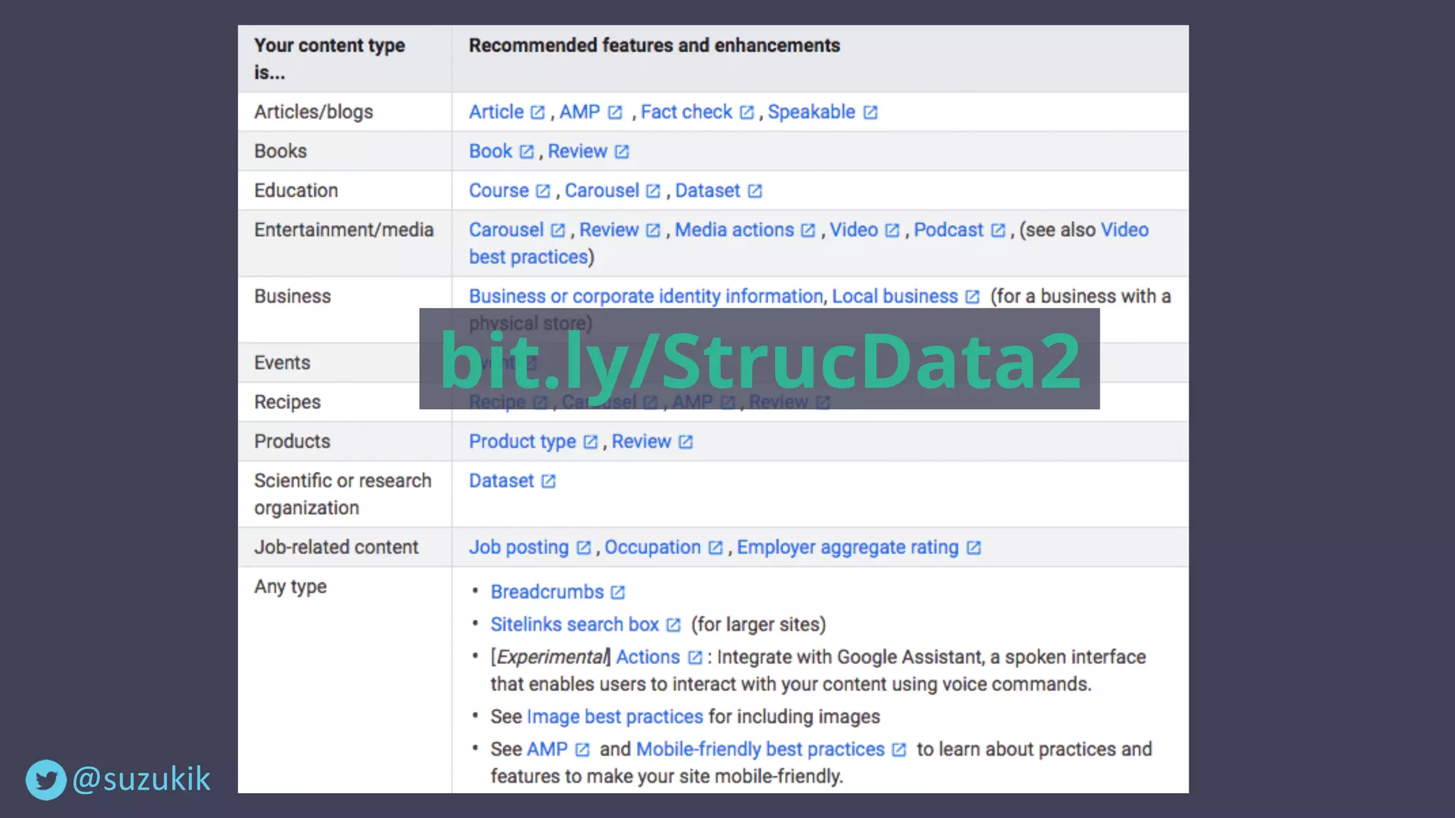 @suzukik	
bit.ly/StrucData2
 