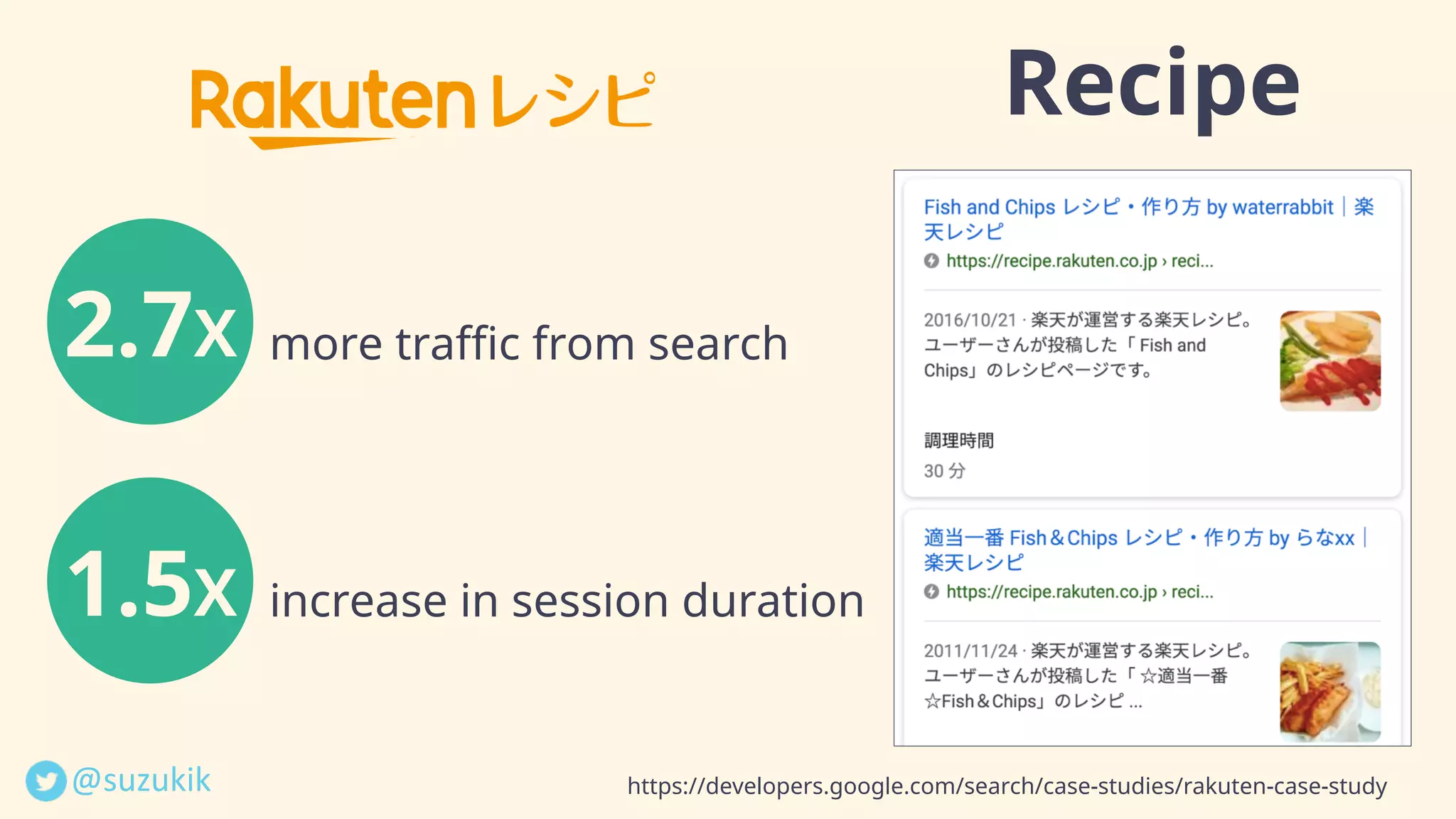 @suzukik	
Recipe
more traffic from search
increase in session duration
2.7X
1.5X
https://developers.google.com/search/case-studies/rakuten-case-study
 