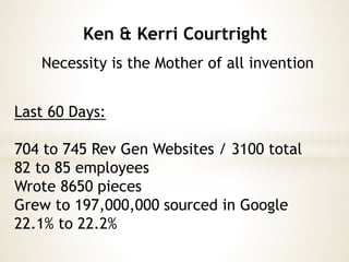 Necessity is the Mother of all invention
Ken & Kerri Courtright
2009 Goal 1000
Last 60 Days:
704 to 745 Rev Gen Websites
82 to 85 employees
Wrote 8650 pieces
Grew to 197,000,000 in Google
22.1% to 22.2%
 