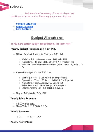 Include a brief summary of how much you are
seeking and what type of financing you are considering.
● Venture Catalysts
● AngelList India
● Let’s Venture
Budget Allocations:
If you have certain budget requirements, list them here:
Yearly Budget (Expenses): 18 Cr. INR.
● Office, Product & website Charges: 8 Cr. INR
○ Website & AppDevelopment: 10 Lakhs INR
○ Operational Office: 60 Lakhs INR (50 Employees)
○ Product Development/Purchase: (6000 INR *12,000): 7.2
Cr
● Yearly Employee Salary: 3 Cr. INR
○ Staffing & HR: 15 Lakhs INR (4 Employees)
○ Operations Team: 60 Lakhs INR (15 Employees)
○ Marketing Team/Agency: 60 Lakhs INR
○ Sales Team: 60 Laksh INR (15 Employees)
○ Other Employees: 1 CR (18 Employees)
● Digital Ad Spends: 7 Cr. INR
Yearly Sales Revenue:
● 12,000 products.
● (10,000 INR * 12,000): 12 Cr.
Yearly Returns:
● -6 Cr. (18Cr - 12Cr)
Yearly Profit/Loss:
 