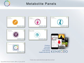 Metabolite Panels
Painless
Accurate
Affordable
Time Saving
Health Monitoring
Tweet about @mykenkodo @mdiscoveries!
Diabetes
Your Biomarker Profile
Nutrition
Your Biomarker Profile
Fitness
Your Biomarker Profile
Age Vitality
Your Biomarker Profile
Fertility
Your Biomarker Profile
?
Your Biomarker Profile
?
Quantified blood Dublin 28th of June 2018
 