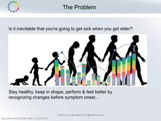 The Problem
Is it inevitable that you're going to get sick when you get older?
Stay healthy, keep in shape, perform & feel better by
recognizing changes before symptom onset…
Tweet about @mykenkodo @mdiscoveries!
Quantified blood Dublin 28th of June 2018
 