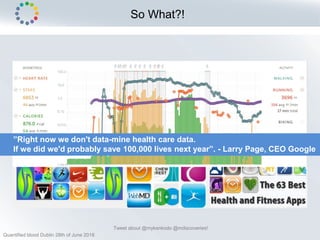 So What?!
www.imedicalapps.com
”Right now we don't data-mine health care data.
If we did we'd probably save 100,000 lives next year”. - Larry Page, CEO Google
Tweet about @mykenkodo @mdiscoveries!
Quantified blood Dublin 28th of June 2018
 