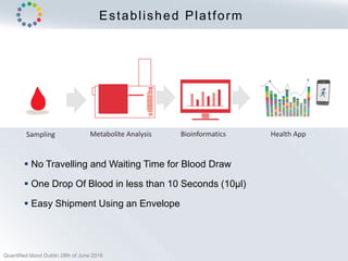 Established Platform
 No Travelling and Waiting Time for Blood Draw
 One Drop Of Blood in less than 10 Seconds (10µl)
 Easy Shipment Using an Envelope
Sampling Metabolite Analysis Bioinformatics Health App
Quantified blood Dublin 28th of June 2018
 