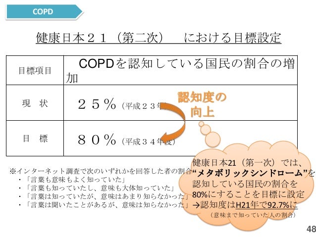 2 健康寿命と栄養 食生活に関する現状と取組 農林水産省