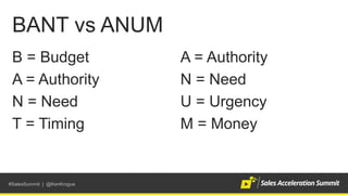 #SalesSummit | @KenKrogue
BANT vs ANUM
B = Budget
A = Authority
N = Need
T = Timing
A = Authority
N = Need
U = Urgency
M = Money