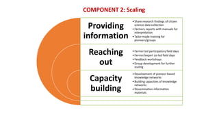 On-farm technologies in social context: Improving local adaptive capacities and inclusive scaling mechanisms in Nandi County, Kenya
