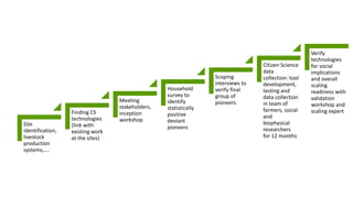 On-farm technologies in social context: Improving local adaptive capacities and inclusive scaling mechanisms in Nandi County, Kenya