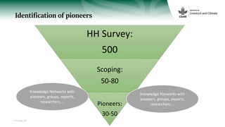 On-farm technologies in social context: Improving local adaptive capacities and inclusive scaling mechanisms in Nandi County, Kenya