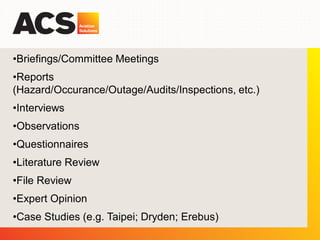 •Briefings/Committee Meetings
•Reports
(Hazard/Occurance/Outage/Audits/Inspections, etc.)
•Interviews
•Observations
•Questionnaires
•Literature Review
•File Review
•Expert Opinion
•Case Studies (e.g. Taipei; Dryden; Erebus)
 