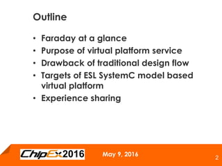May 9, 2016
2
• Faraday at a glance
• Purpose of virtual platform service
• Drawback of traditional design flow
• Targets of ESL SystemC model based
virtual platform
• Experience sharing
Outline
 