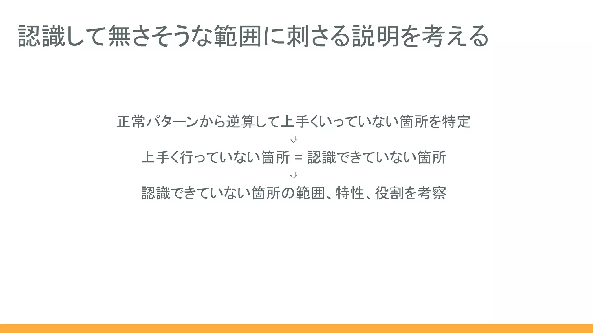 認識して無さそうな範囲に刺さる説明を考える
正常パターンから逆算して上手くいっていない箇所を特定
⇩
上手く行っていない箇所 = 認識できていない箇所
⇩
認識できていない箇所の範囲、特性、役割を考察
 