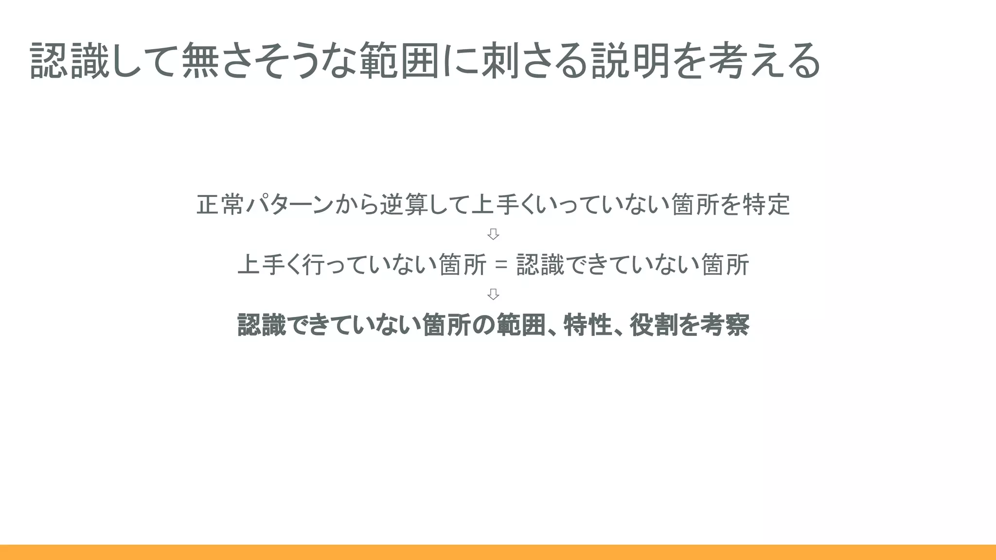 認識して無さそうな範囲に刺さる説明を考える
正常パターンから逆算して上手くいっていない箇所を特定
⇩
上手く行っていない箇所 = 認識できていない箇所
⇩
認識できていない箇所の範囲、特性、役割を考察
 