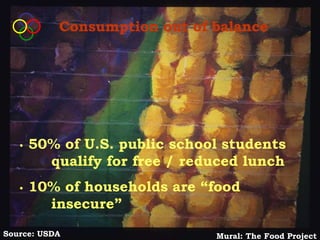 Consumption out of balance




   •   50% of U.S. public school students
         qualify for free / reduced lunch
   •   10% of households are ―food
         insecure‖
Source: USDA                   Mural: The Food Project
 