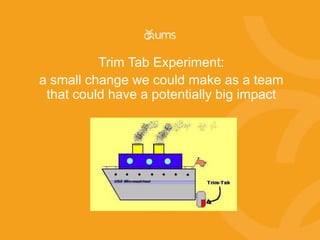 Trim Tab Experiment:
a small change we could make as a team
that could have a potentially big impact

 