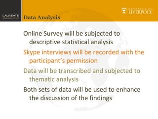 Data Analysis
Online Survey will be subjected to
descriptive statistical analysis
Skype interviews will be recorded with the
participant’s permission
Data will be transcribed and subjected to
thematic analysis
Both sets of data will be used to enhance
the discussion of the findings
 