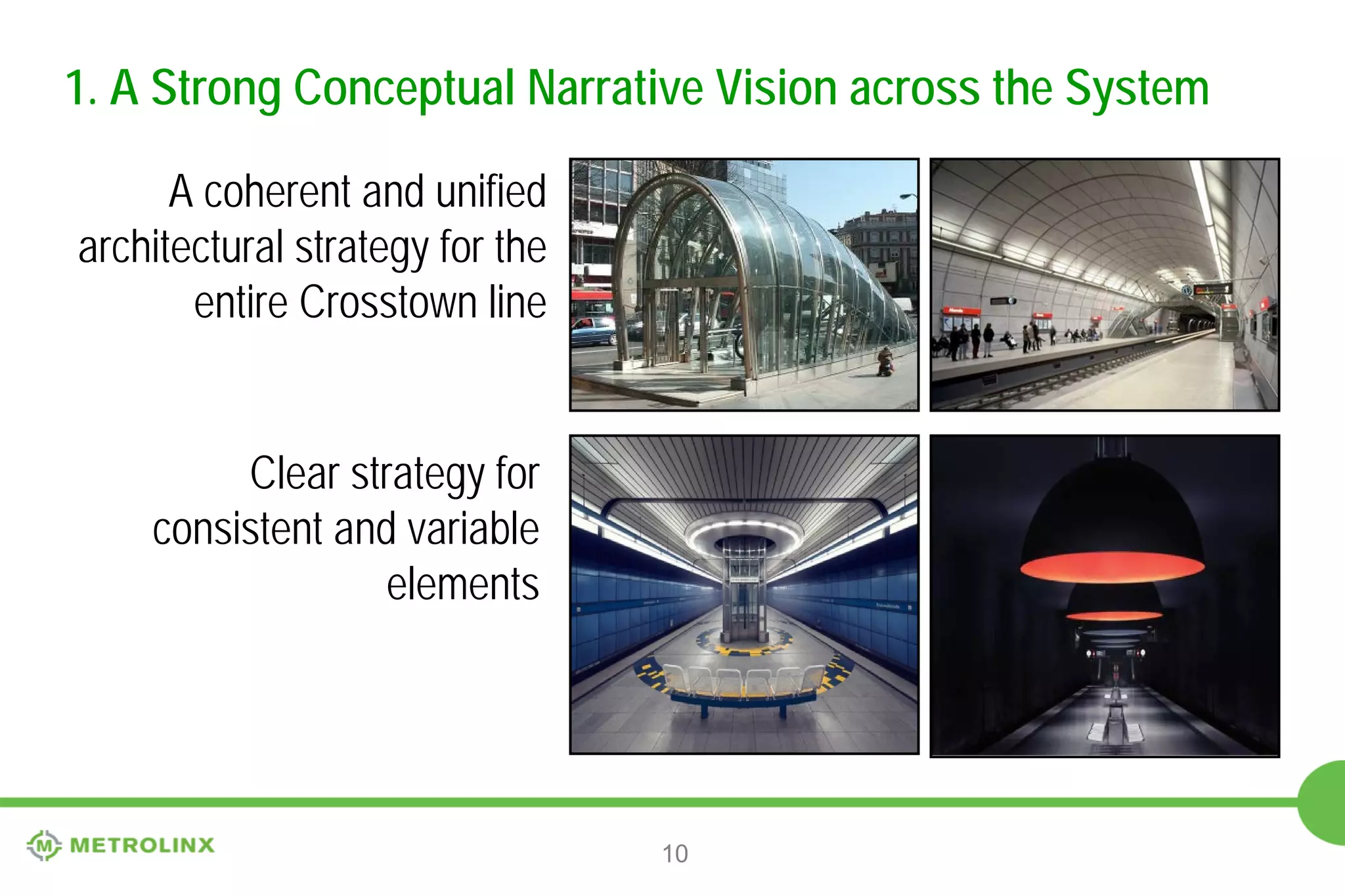 1. A Strong Conceptual Narrative Vision across the System
A coherent and unified
architectural strategy for the
entire Crosstown line

Clear strategy for
consistent and variable
elements

10

 