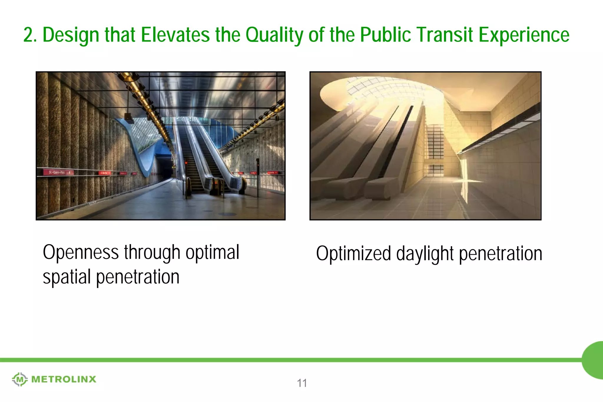 2. Design that Elevates the Quality of the Public Transit Experience

Openness through optimal
spatial penetration

Optimized daylight penetration

11

 