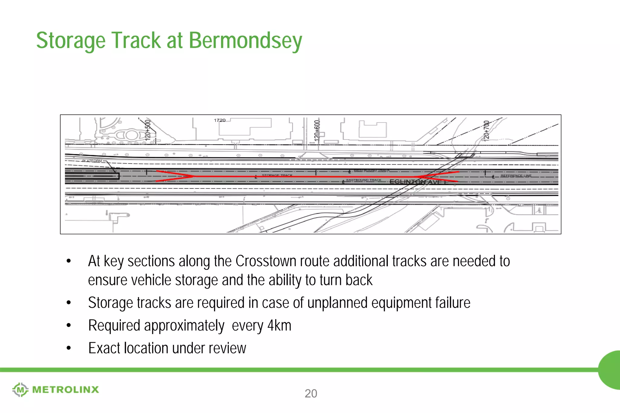 Storage Track at Bermondsey

•
•
•
•

At key sections along the Crosstown route additional tracks are needed to
ensure vehicle storage and the ability to turn back
Storage tracks are required in case of unplanned equipment failure
Required approximately every 4km
Exact location under review
20

 