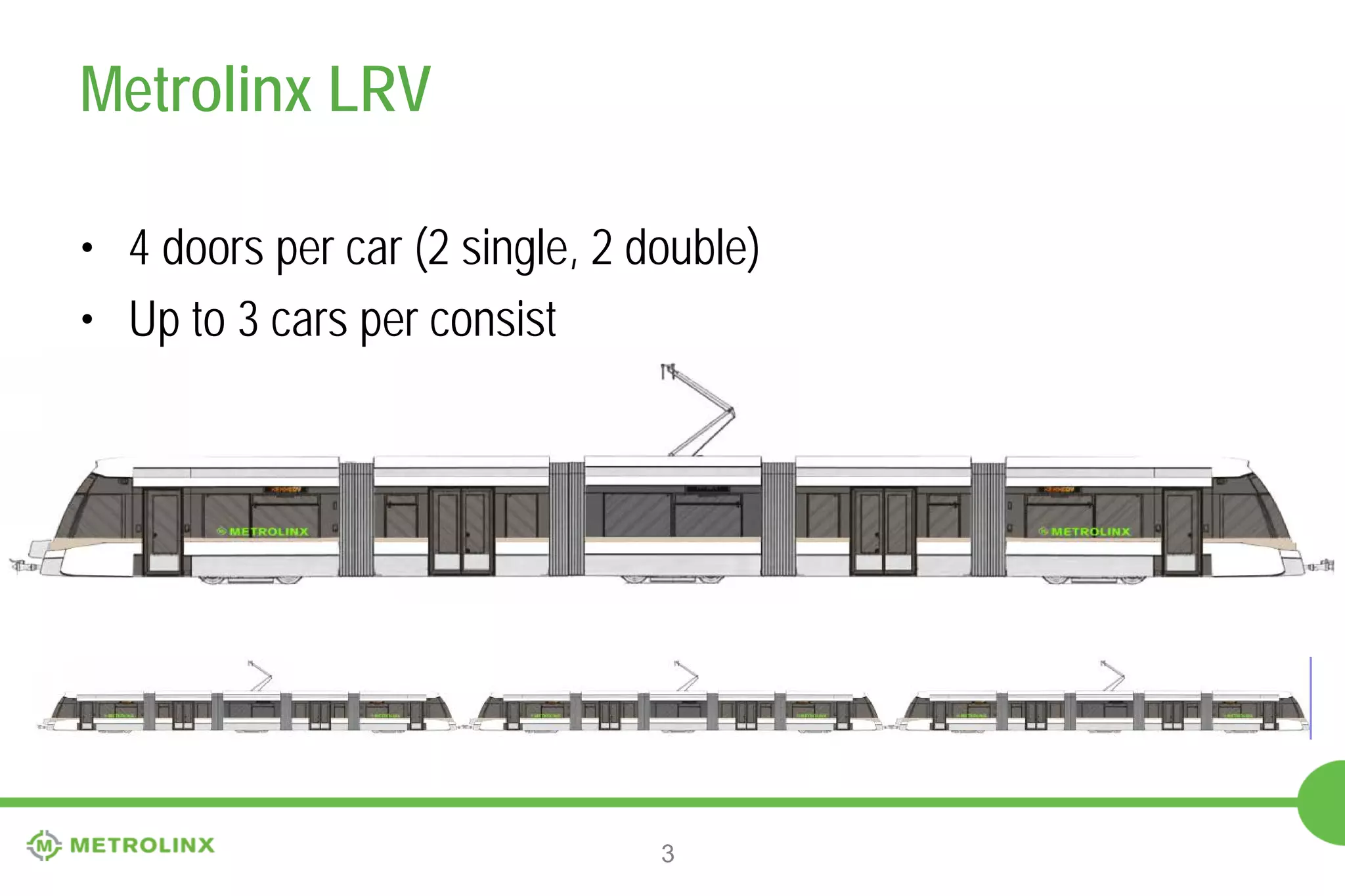 Metrolinx LRV
• 4 doors per car (2 single, 2 double)
• Up to 3 cars per consist

3

 