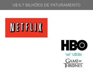 U$ 6.7 BILHÕES DE FATURAMENTO
“só” U$3bi
 
