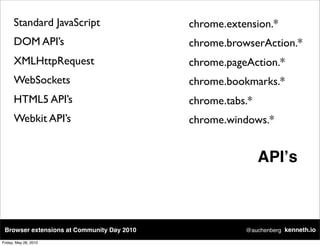 firefox web extensions api firefox web extensions api