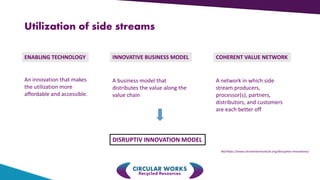 Utilization of side streams
ENABLING TECHNOLOGY INNOVATIVE BUSINESS MODEL COHERENT VALUE NETWORK
An innovation that makes
the utilization more
affordable and accessible.
A business model that
distributes the value along the
value chain
A network in which side
stream producers,
processor(s), partners,
distributors, and customers
are each better off
Ref:https://www.christenseninstitute.org/disruptive-innovations/
DISRUPTIV INNOVATION MODEL
 