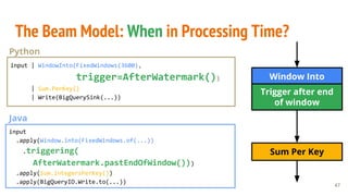 Kenneth Knowles - Apache Beam - A Unified Model for Batch and Streaming ...