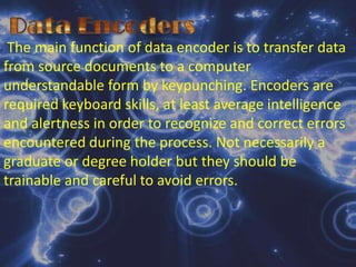 The common features of Application Software are Cursor, Scrolling, Menu Bar, Pull-down Menu, Help menu or screen, Dialog box, Macros, Object Linking and Embedding (OLE), and tutorials.