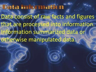 There are three (3) types of programmer, namely: Application Programmer; Maintenance Programmer; System Programmer
