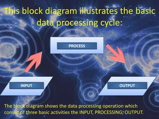System ProgrammerIs in-charge of designing, developing and maintaining the complex system software packages. They maintain the system software environment for use by application programmers and computer operators.