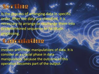 Computer Professional is a person who had a formal education in the technical aspects of using computers. One best example is a computer programmer.The user or end-user is someone without much technical knowledge of computers but who uses computers to perform professional or personal tasks, enhance learning, or to have fun.