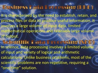 Data processing operations involves the following task: Recording; Duplicating; Classifying; Sorting; Calculating; Summarizing and Reporting; Merging; Storing and Retrieving;