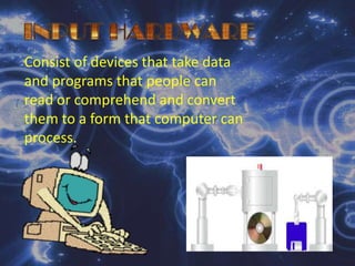 INPUT HARDWAREConsist of devices that take data and programs that people can read or comprehend and convert them to a form that computer can process.