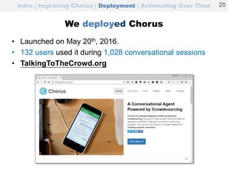 We deployed Chorus
• Launched on May 20th, 2016.
• 132 users used it during 1,028 conversational sessions
• TalkingToTheCrowd.org
Intro | Improving Chorus | Deployment | Automating Over Time 20
 