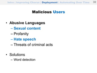 Intro | Improving Chorus | Deployment | Automating Over Time
Malicious Users
• Abusive Languages
– Sexual content
– Profanity
– Hate speech
– Threats of criminal acts
• Solutions
– Word detection
30
 