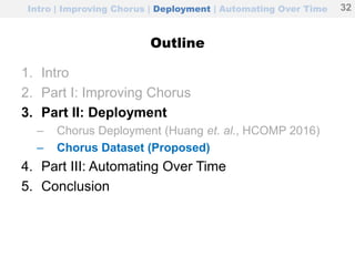 Intro | Improving Chorus | Deployment | Automating Over Time
Outline
1. Intro
2. Part I: Improving Chorus
3. Part II: Deployment
– Chorus Deployment (Huang et. al., HCOMP 2016)
– Chorus Dataset (Proposed)
4. Part III: Automating Over Time
5. Conclusion
32
 