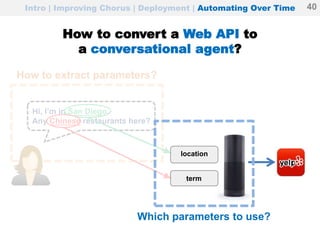 How to convert a Web API to
a conversational agent?
term
location
Hi, I’m in San Diego.
Any Chinese restaurants here?
Intro | Improving Chorus | Deployment | Automating Over Time
Which parameters to use?
How to extract parameters?
40
 