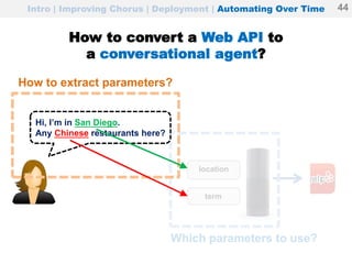 Which parameters to use?
How to convert a Web API to
a conversational agent?
term
location
Intro | Improving Chorus | Deployment | Automating Over Time
How to extract parameters?
44
Hi, I’m in San Diego.
Any Chinese restaurants here?
 