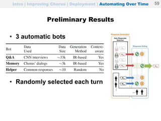 Intro | Improving Chorus | Deployment | Automating Over Time
Preliminary Results
• 3 automatic bots
• Randomly selected each turn
59
 