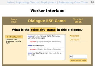 Intro | Improving Chorus | Deployment | Automating Over Time
Worker Interface
69
 